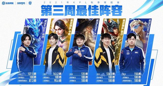 所未有的竞 所未有的竞