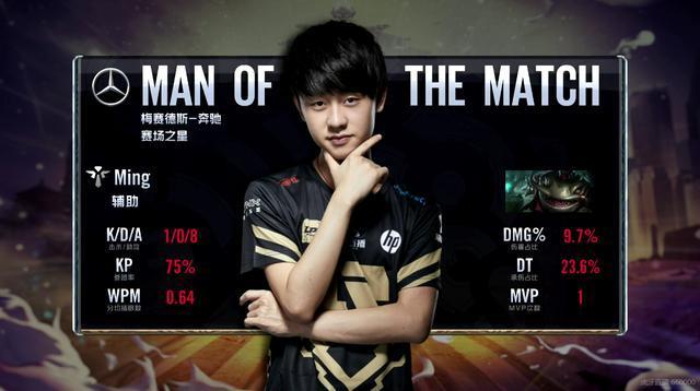 如此靠前的 如此靠前的